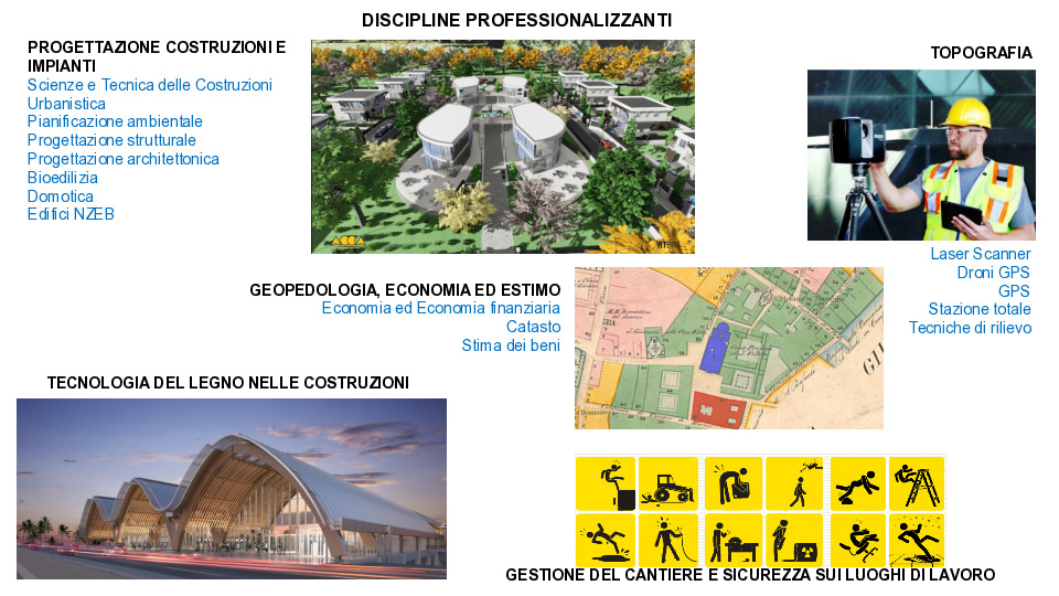 CostruisciIlTuoFuturoBacaredda15